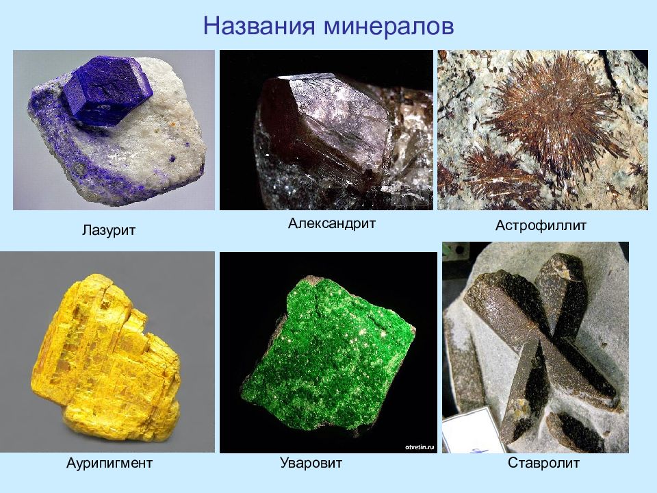 Al2o3 название минерала. Минералы с названиями. Минералогический состав. 47 Минералов названия. Аурипигмент твердость.