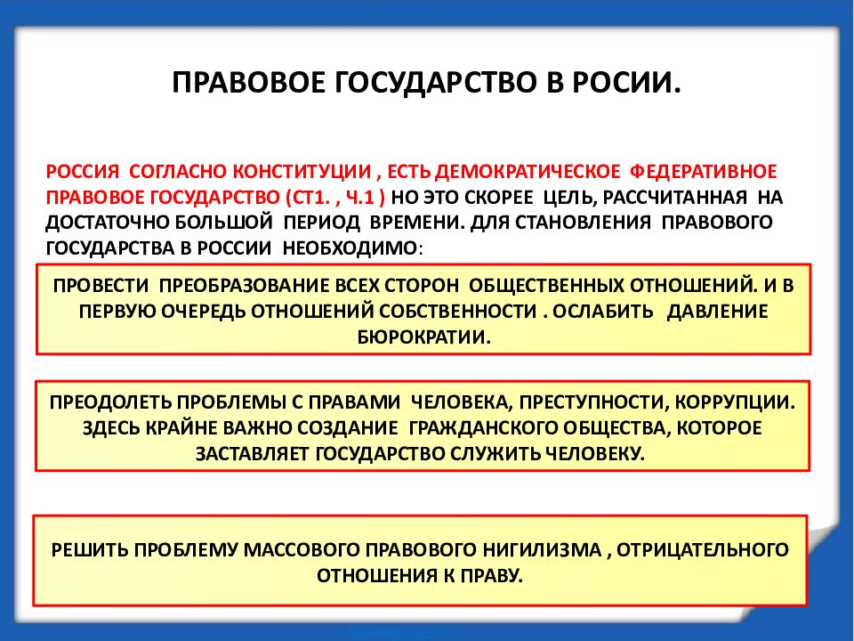 Характеристика правового государства. Россия правовое государство. Правовое государство презентация 9 класс. Факторы правового государства. Правовое государство 9 класс Обществознание.