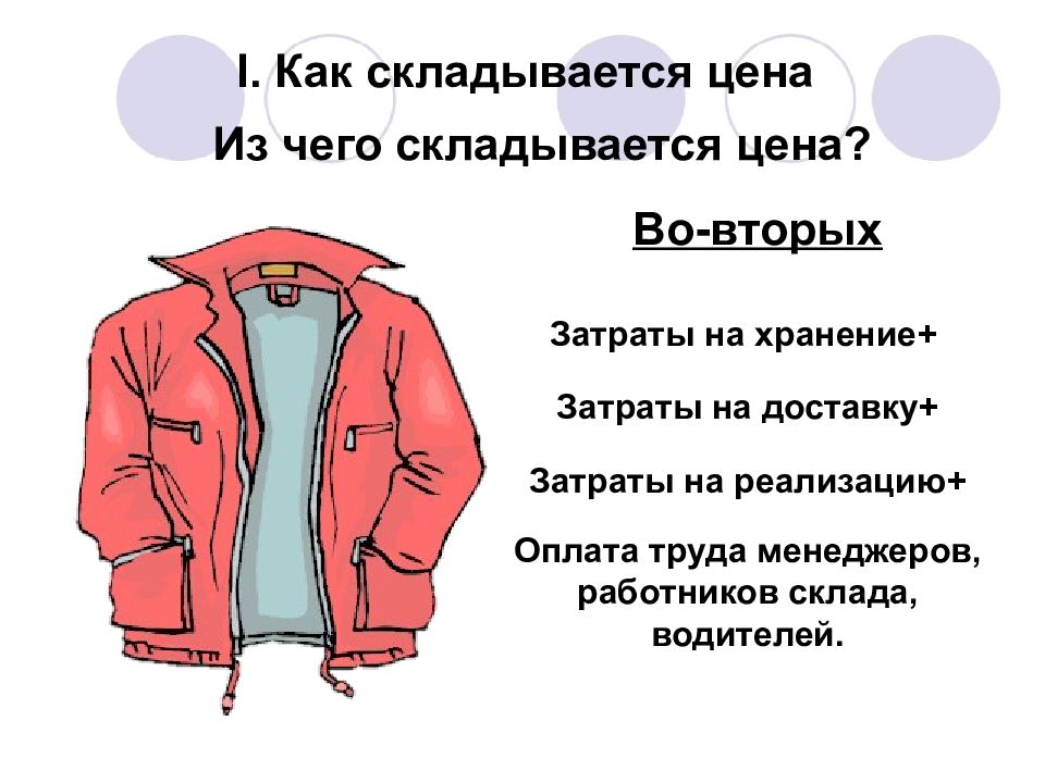 Фото из чего складывается