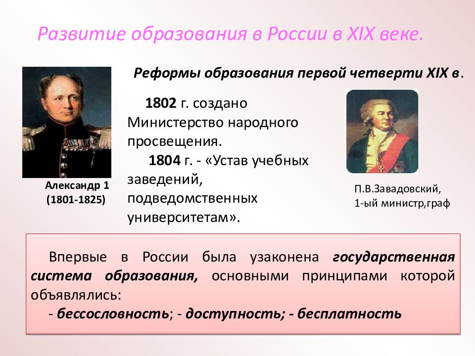 Создание единой образовательной системы в россии к началу xix в презентация