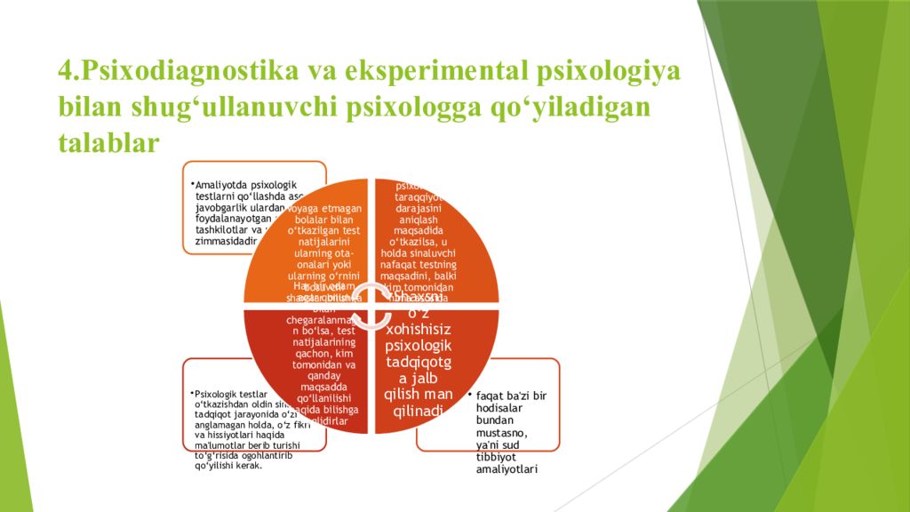 PSIXODIAGNOSTIKA VA EKSPERIMENTAL PSIXOLOGIYA FANIGA KIRISH 4. Psixodiagnostika va eksperimental psixologiya bilan shug‘ullanuvchi psixologga qo‘yiladigan talablar