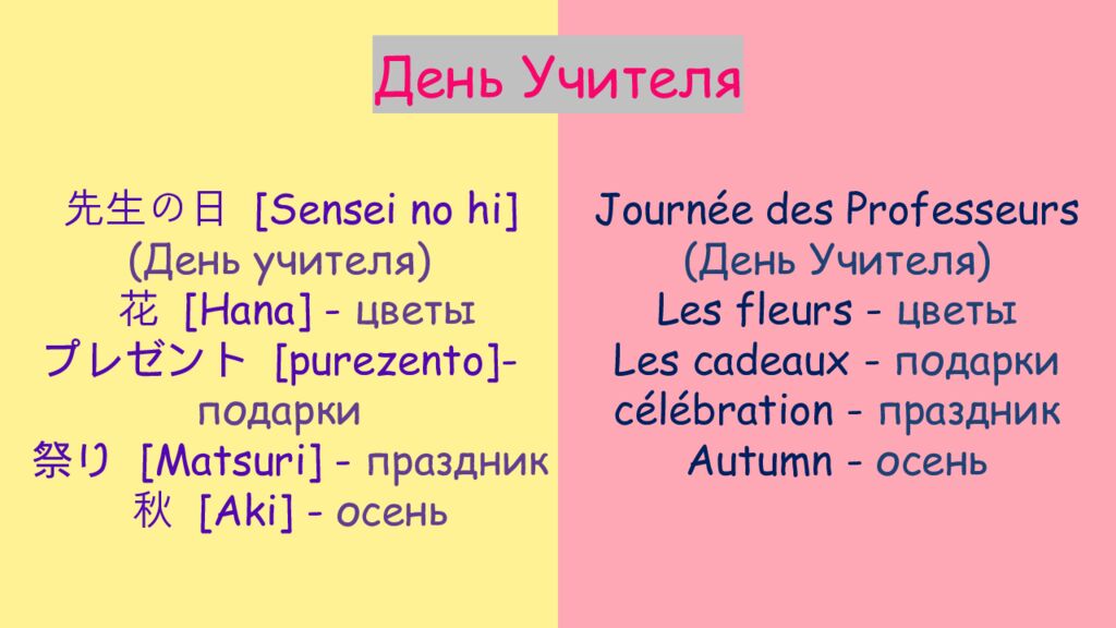 Le fran ç ais 日本 語 [ nihongo ] ИНОСТРАННЫЕ ЯЗЫКИ
