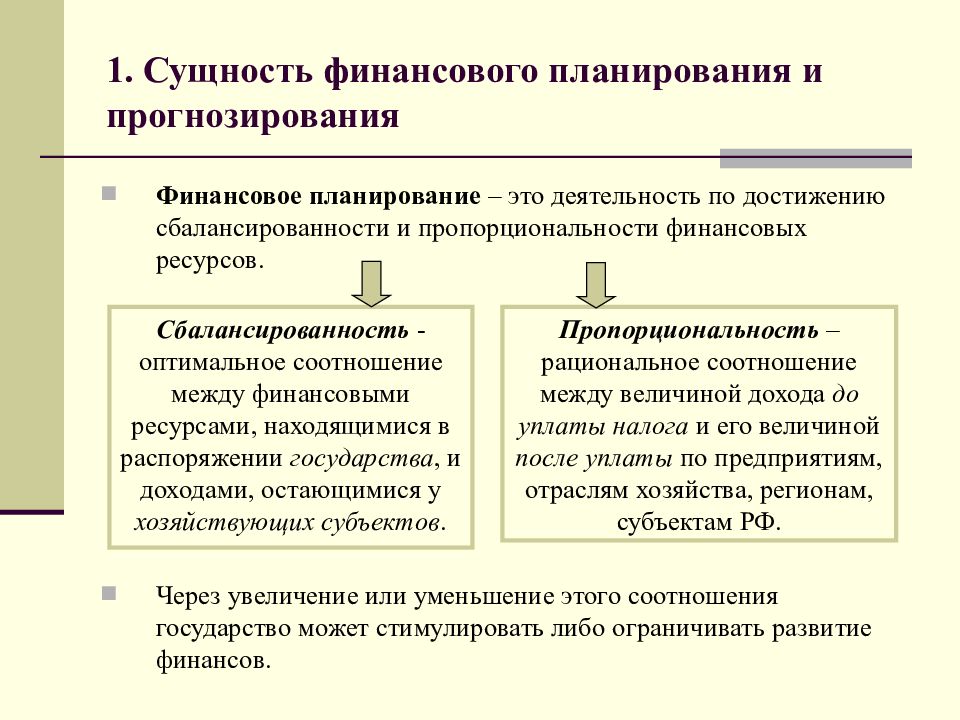 Цель финансового планирования. Финансовое планирование и финансовое прогнозирование. Сущность финансового планирования. Сущность планирования и прогнозирования. Задачи финансового планирования и прогнозирования.