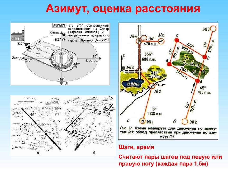 Карта туристская или туристическая