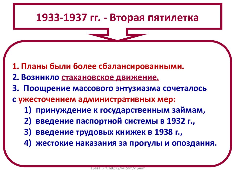 В послевоенные годы в ссср был разработан и принят план какой пятилетки