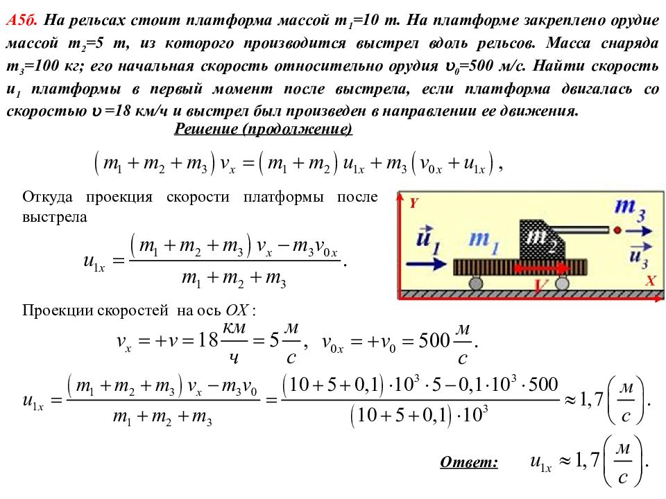 По горизонтальным рельсам со скоростью. Найти начальную скорость снаряда. Масса снаряда. На рельсах стоит платформа. Платформа массой 10т.