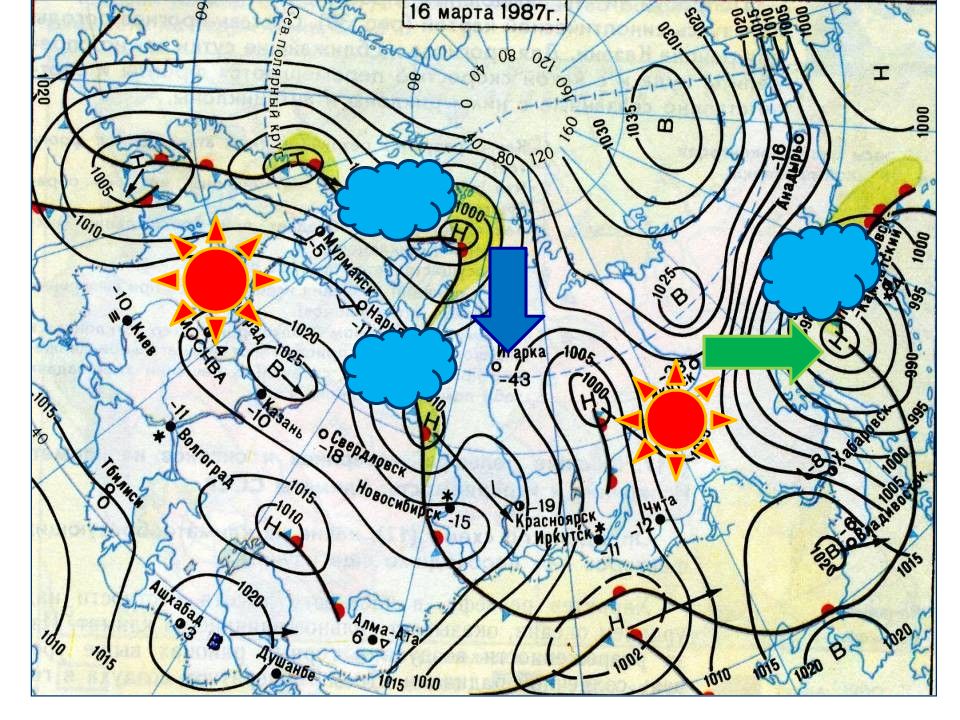 Какой атмосферный фронт изображен на схеме запишите ответ укажите изменение погоды связанные