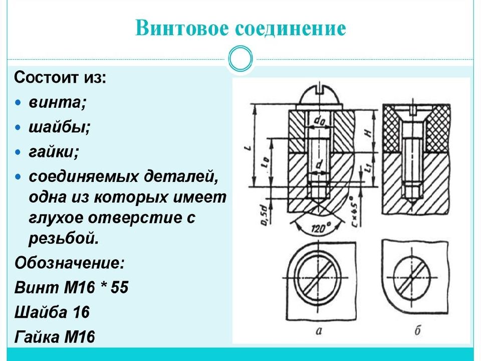 Виды соединений инженерная графика. Разъёмные и неразъёмные соединения Инженерная Графика. Соединение винтом Инженерная Графика. Инженерная Графика винт винтовое соединение. Винтовое соединение чертеж Инженерная Графика.