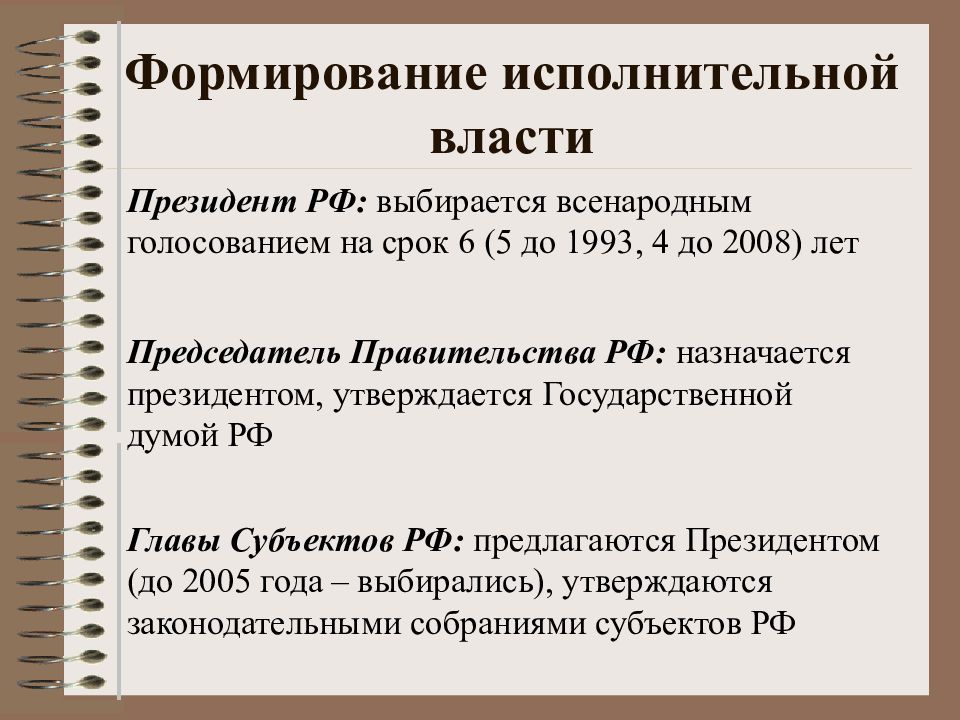 Структура правительства рф презентация