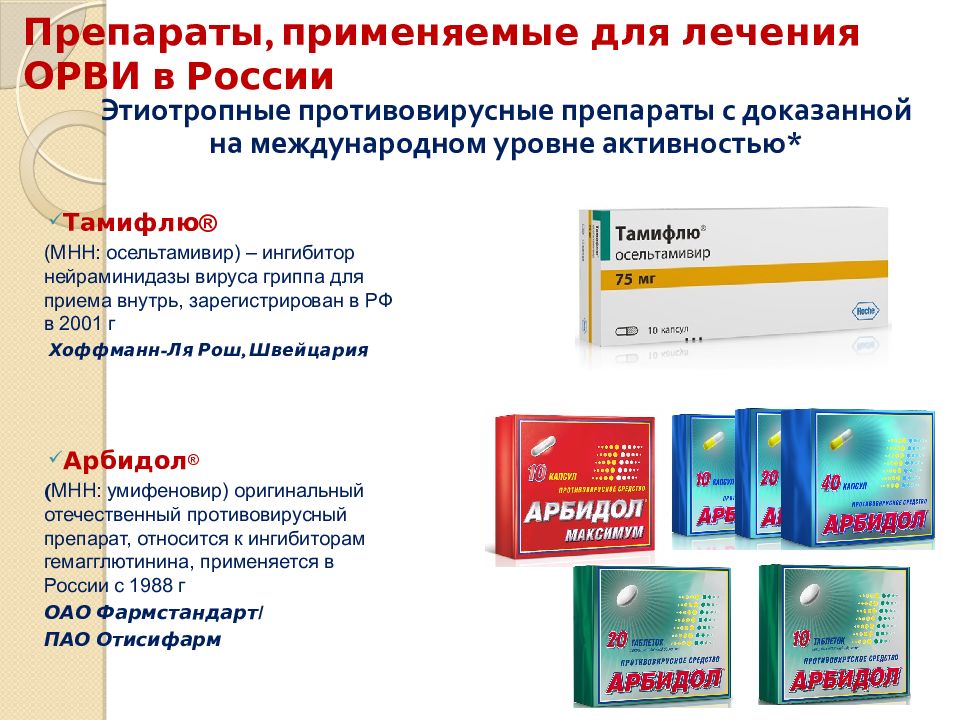 Самое лучшее противовирусное. Препараты при вирусной инфекции ОРВИ. Противовирусные препарат от ОРВИ российские. Противовирусный препарат для профилактики вирусных инфекций. Противовирусные препараты при ОРВ.