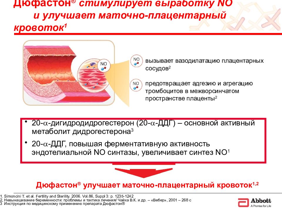 Невынашивание беременности презентация акушерство