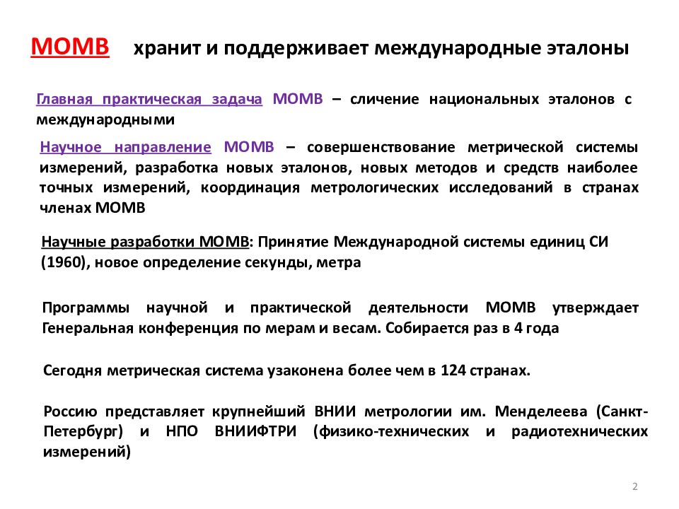 Международное сотрудничество в области стандартизации презентация