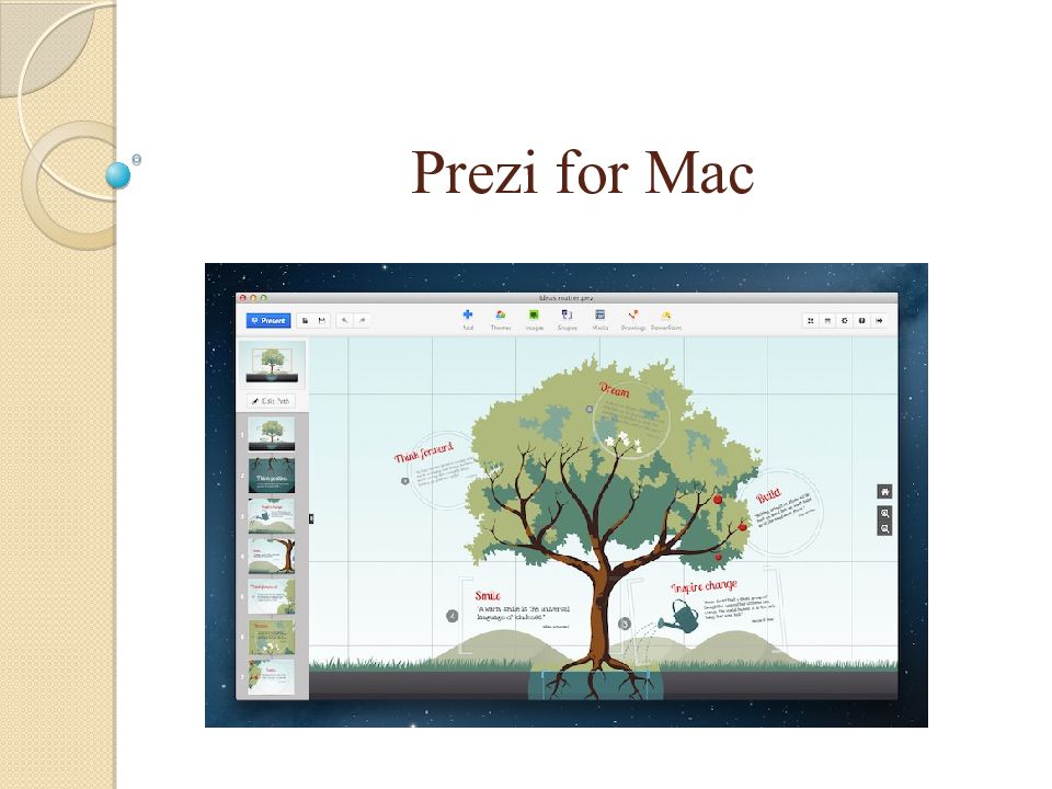 Летающие презентации prezi на русском