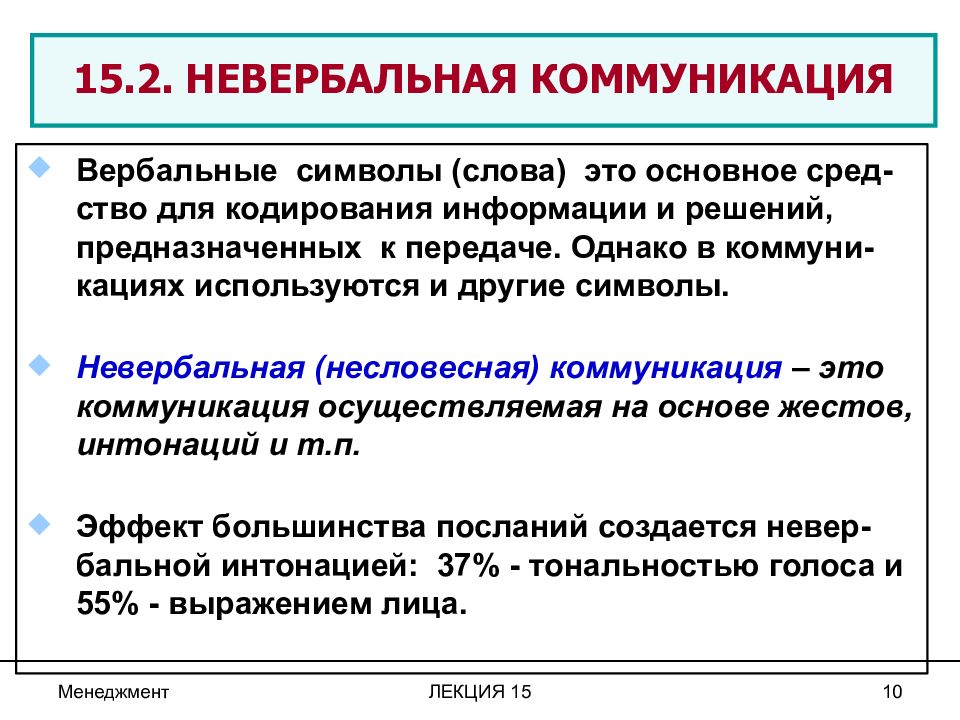 Вербальная коммуникация это. Знаки коммуникации вербальные. Невербальные символы коммуникации. Вербальные и невербальные знаки общения. Символ коммуникации.