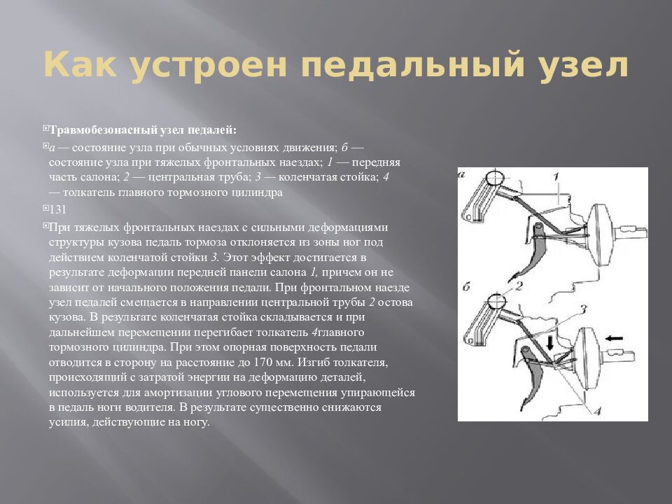 Как устроен педальный узел