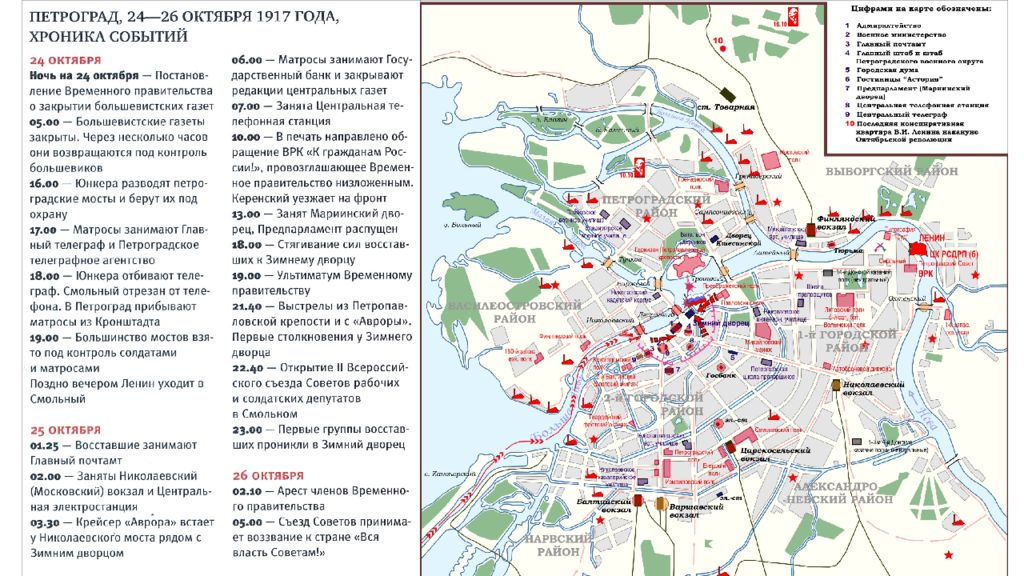 Карта февральской революции