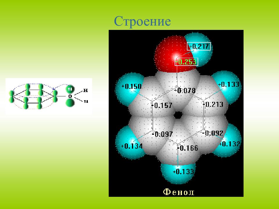 Фенол гибридизация атомов. Строение фенола. Фенолы номенклатура. Фенол гибридизация. Строение фенола гибридизация.
