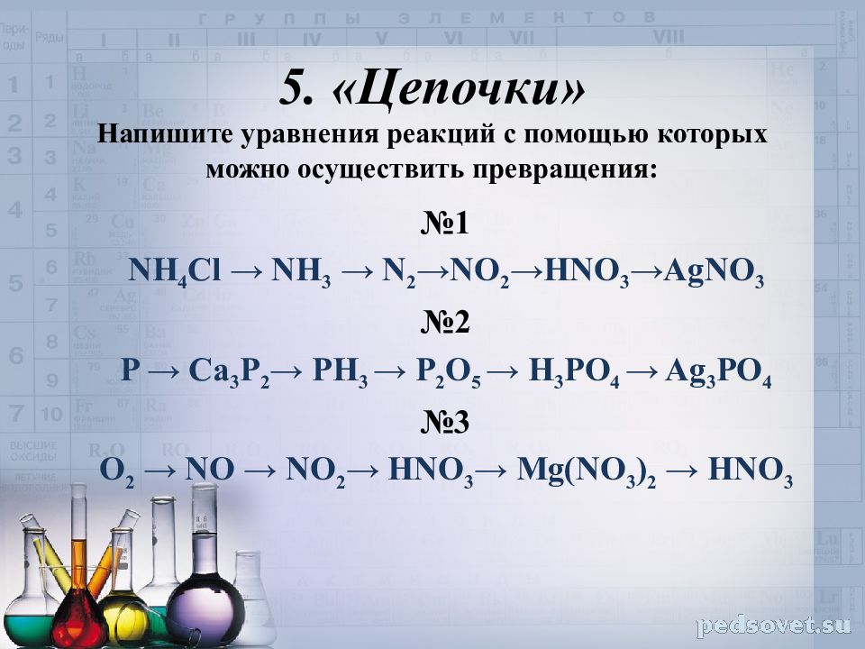 Составить уравнения реакций водорода с азотом