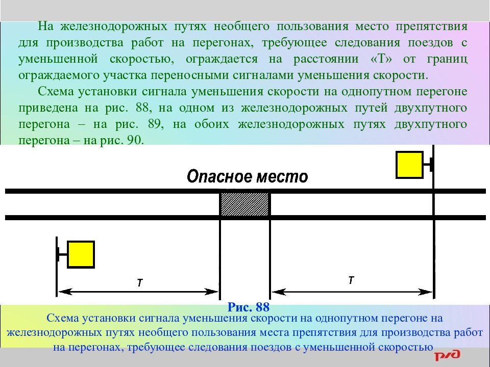 Место производства. Схема ограждения сигналами уменьшения скорости на перегоне. Схема ограждения сигнал уменьшения скорости на однопутном участке. Схема ограждения опасного места на однопутном перегоне. Ограждение места работ сигналами уменьшения скорости.