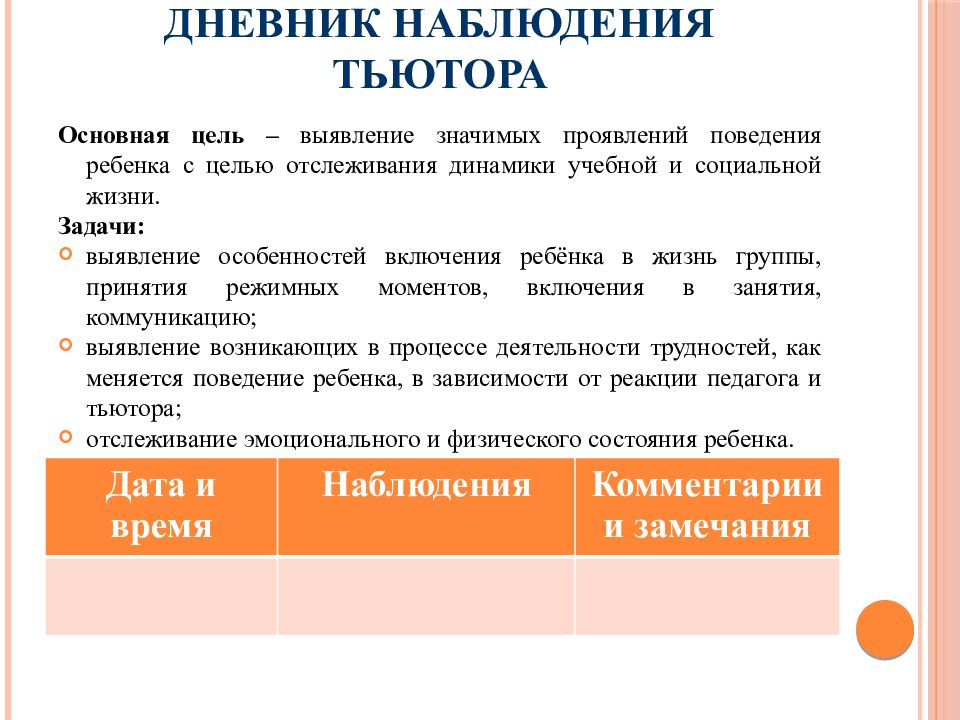 Документация тьютора в школе образец с детьми овз