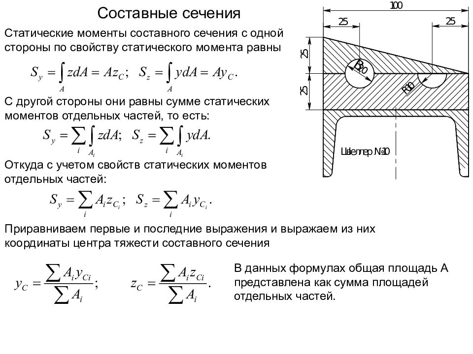 Вычислить главные центральные моменты инерции сечений представленных на схемах решение