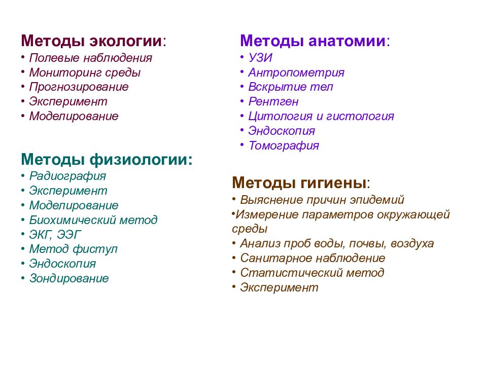 Экология к егэ презентация