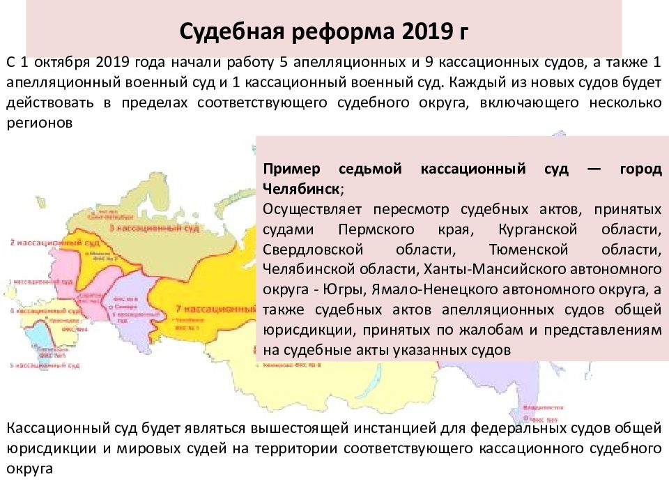 Реформа судов. Судебная реформа 2019. Схема судебной реформы 2018. Судебная реформа РФ. Реформирование судебной системы в РФ.