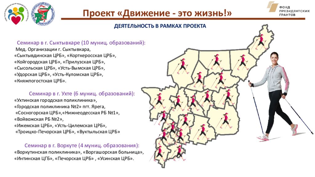 Проект в движении