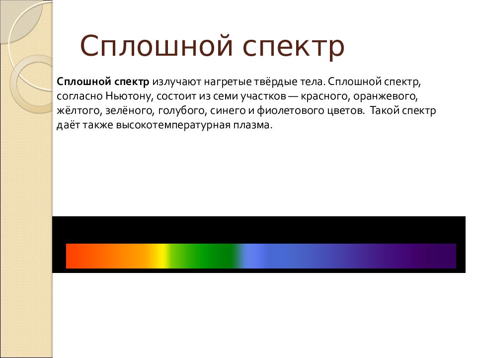 Виды излучений источники света спектры и спектральный анализ 11 класс презентация