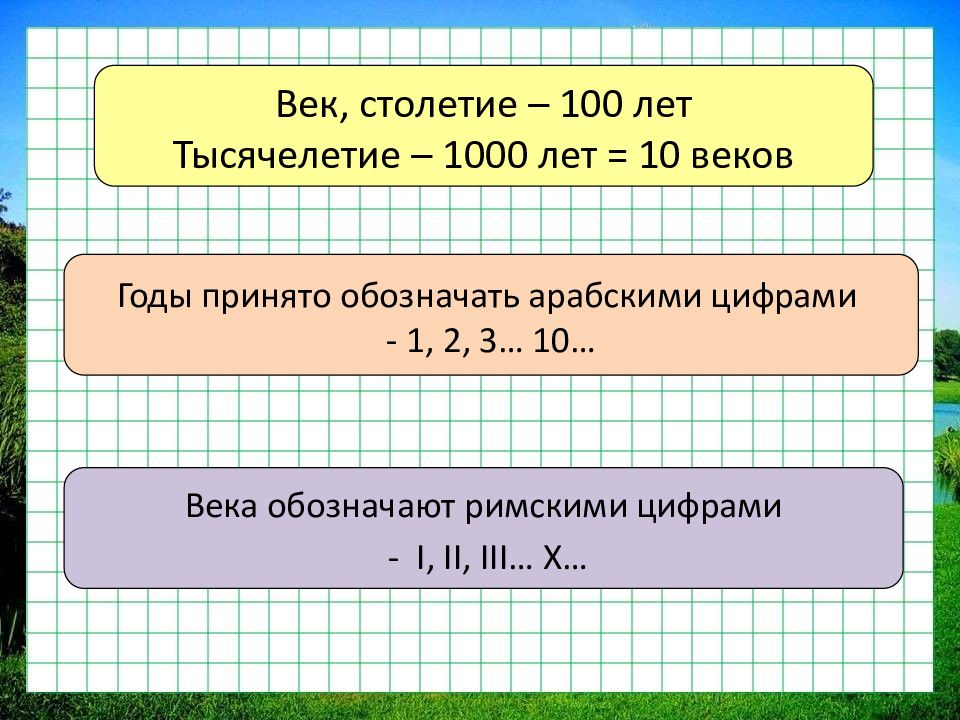 1 век в годах. Год век тысячелетие. Век столетие. Век это столетие или тысячелетие. 1 Век 100 лет.