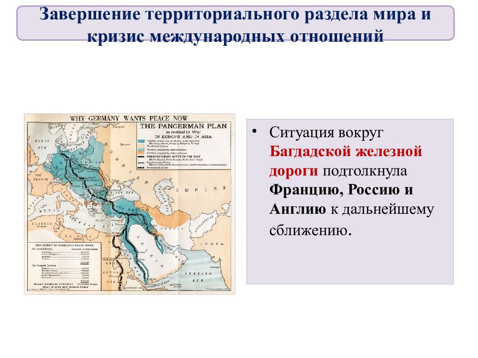 Главным проектом германии стало строительство багдадской железной дороги