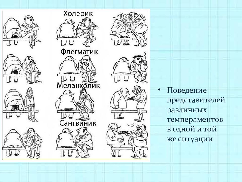 Темперамент рисунок со шляпой