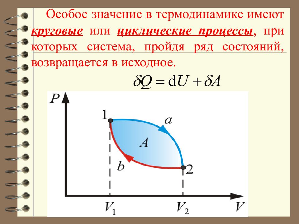 Циклический процесс идеального. Круговой процесс цикл физика. Работа газа в циклическом процессе формула. Циклические процессы физика. Круговой процесс в термодинамике.