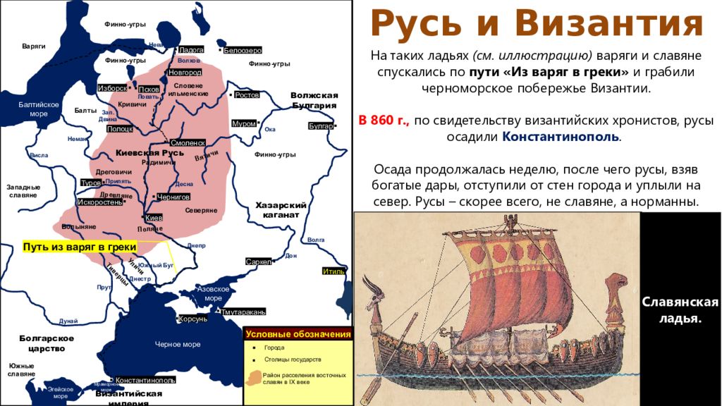 Греки славяне. Славяне в раннем средневековье. Жизнь славян в раннее средневековье. Славяне в раннем средневековье конспект.