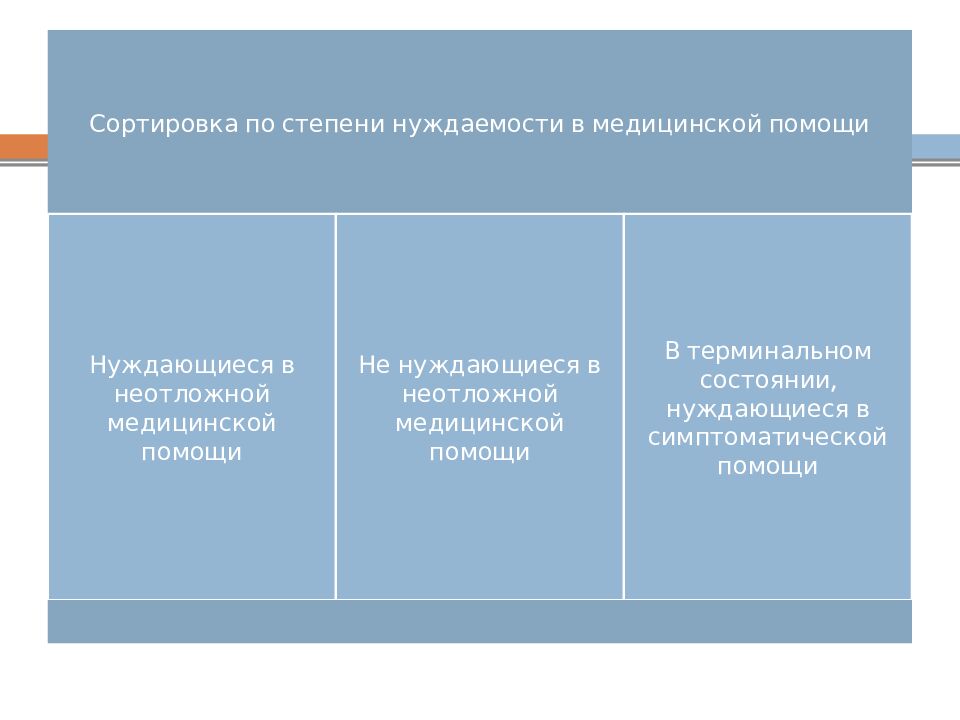 ГАОУДПО РМ «МРЦПКРМ»