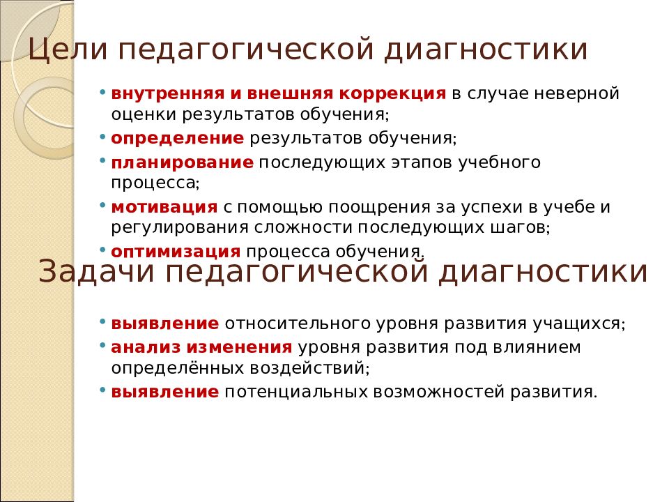 Презентация методы педагогической диагностики