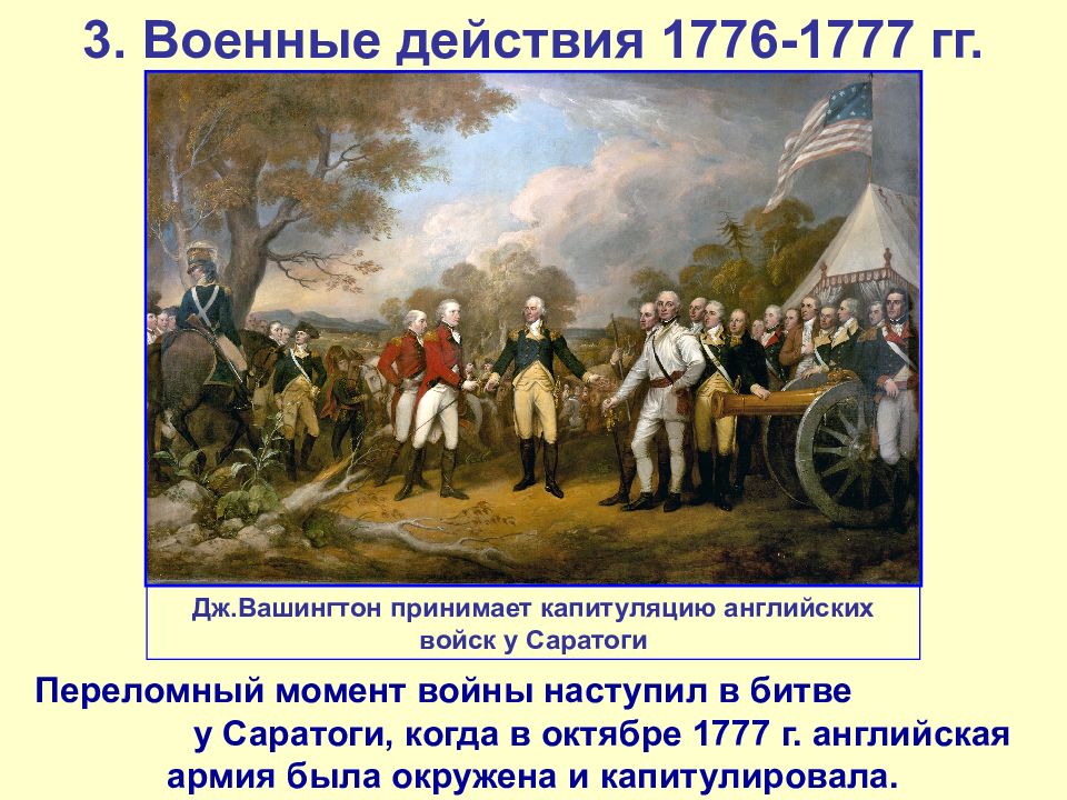 Независимость сша 8 класс. 1776 1777 Война за независимость. Военные действия 1776-1777 война за независимость. Военные действия в 1776 1777 гг США. 1776 1777 Война за независимость таблица.