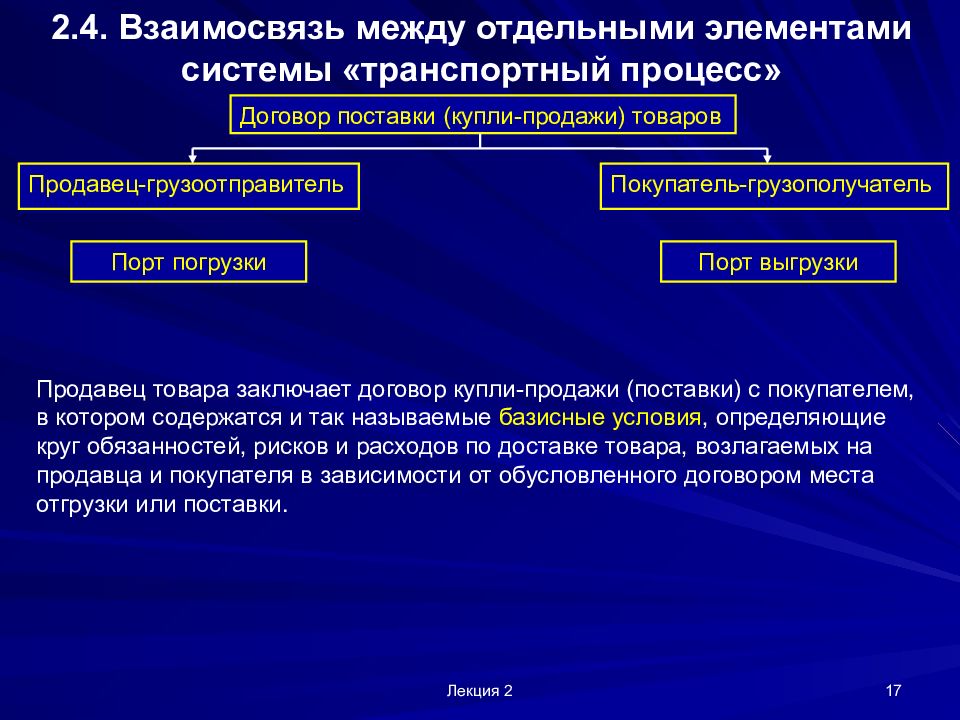 3 и 4 взаимоотношение. Связи между элементами системы. Лекция способ производства и экономическая система. Транспортный процесс и его элементы. Взаимосвязь между правом и экономикой.