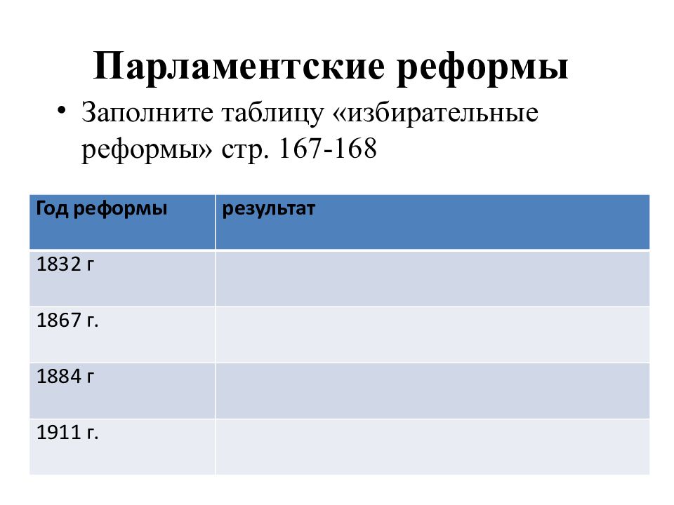 Презентация на тему великобритания до первой мировой войны 9 класс