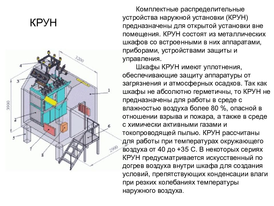 Устройства не выше 4. Комплектное распределительное устройство наружной установки КРУЭ. КРУН-10 кв наружной установки схема. Комплектное распределительное устройство наружной установки КРУН. Комплектные распределительные устройства 10 кв наружной установки.