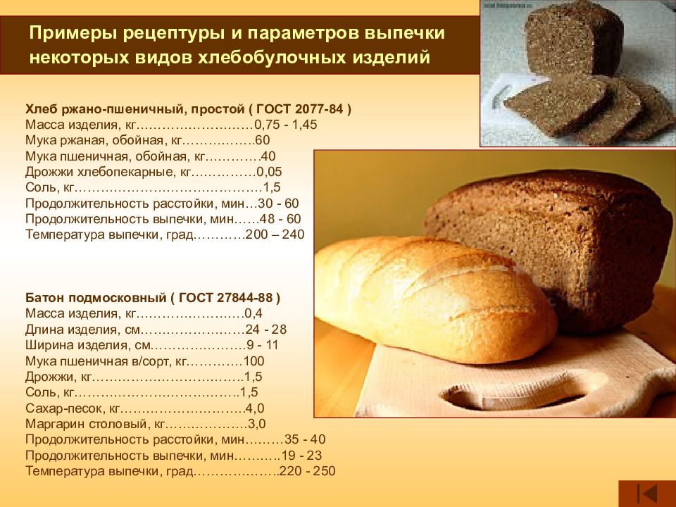 Картинки процесс приготовления хлеба