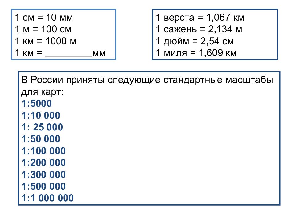 Стандартные масштабы