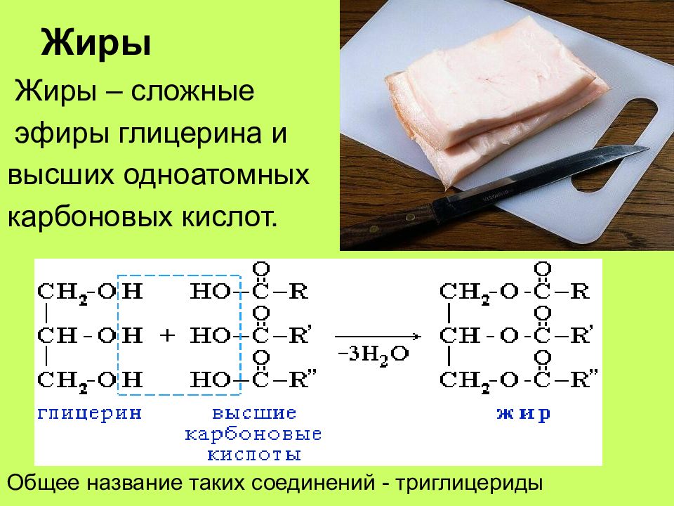 Сложные эфиры и жиры презентация