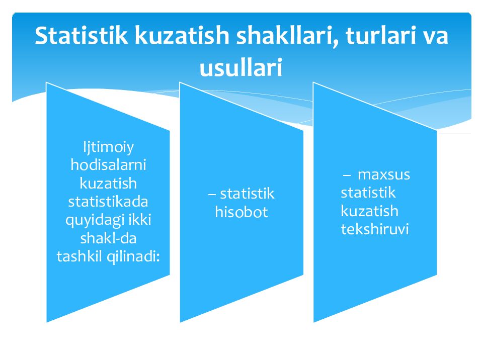 Statistik kuzatish shakllari, turlari va usullari