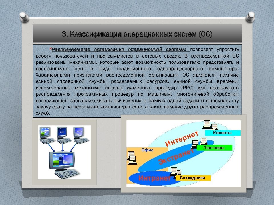 Современные операционные системы их разновидности и различия презентация