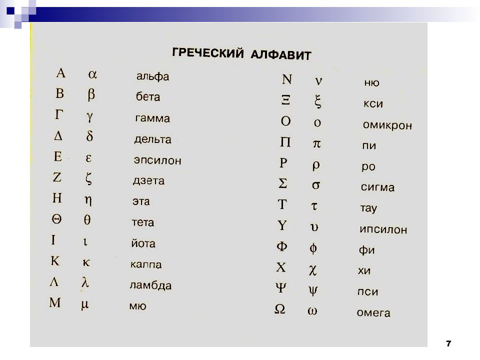 Тест альфа бета сигма. Греческий алфавит Омикрон. Омикрон буква греческого алфавита.