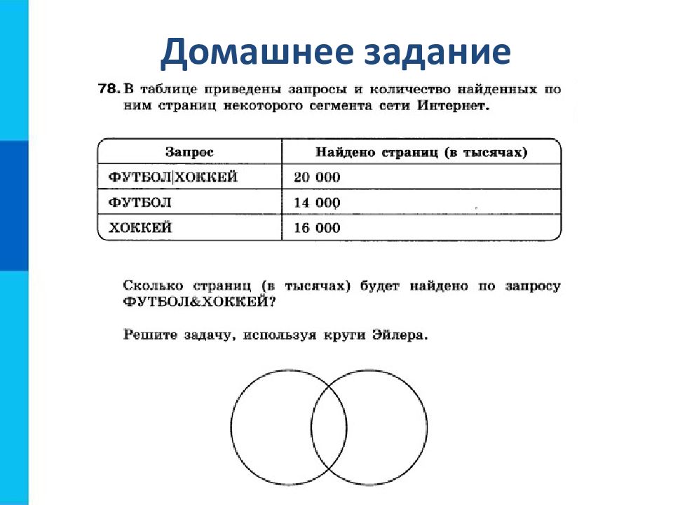 Элементы алгебры логики 8 класс информатика