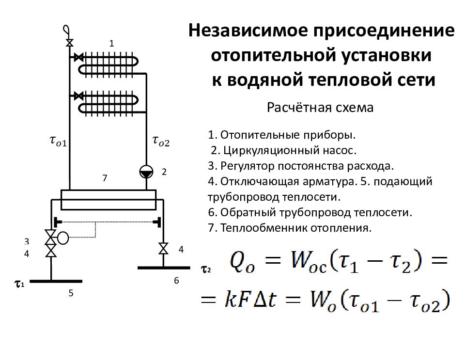 Регулирование тепловой