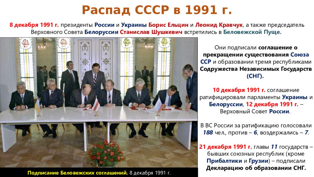 8 декабря 1991. 1991 8 Декабря Беловежское соглашение распад СССР. Беловежское соглашение 1991 г. подписали:. 8 Декабря 1991 г. + Беловежская пуща. Соглашение о распаде СССР.