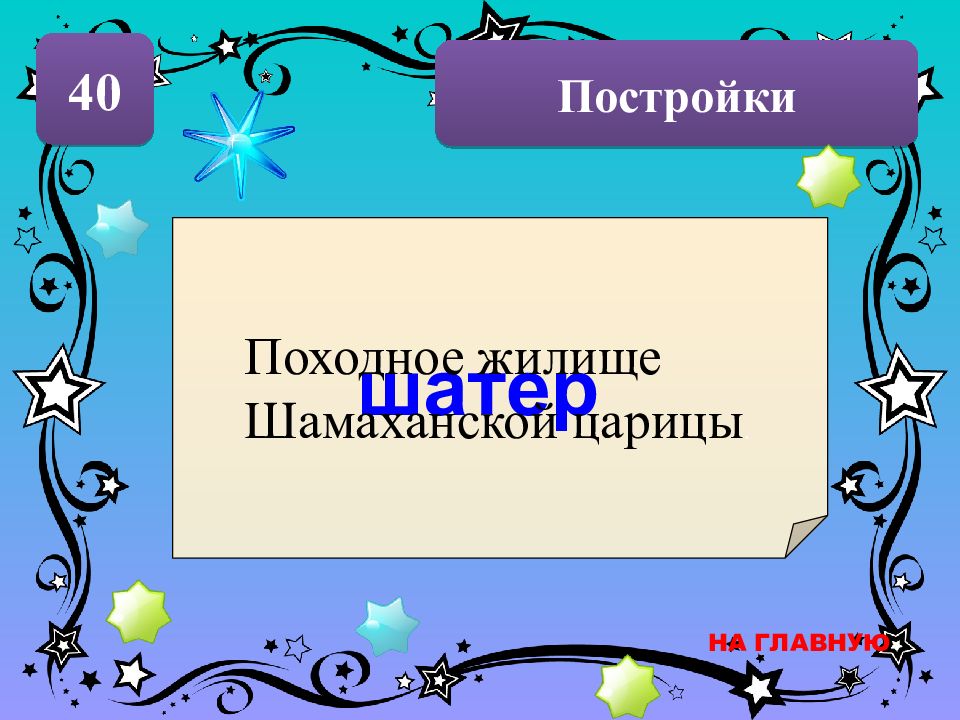 Сказки своя игра презентация